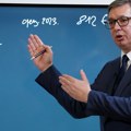 SSP: Vučić priznao dve činjenice – da će biti novih izbora u Beogradu i da Vlada mora da primeni sve preporuke ODIHR-a