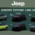 Jeep priprema nove modele za Evropu
