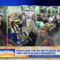 Prevazišlo sva očekivanja: Prijavljeno preko 200 izlagača za Novogodišnji bazar VIDEO