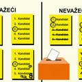 Crteži, poruke, cveće: Kada je glasački listić važeći, a kada nevažeći? Evo odgovora