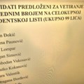 „Vetiran“ i „nogiran“: Otkud režimskim medijima dokumenti studentskog pokreta