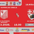 Radnički: Derbi kola u Novom Sadu