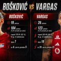 Tijana Bošković vs Melisa Vargas, ko će odlučiti balkanski klasik