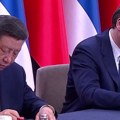 Izjava o izgradnji zajednice Srbije i Kine sa zajedničkom budućnošću