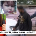 Jezivi detalji o smrti devojčice (2) za čije je ubistvo osumnjičen rođak: Ubio je u dedinoj kući, pa je odneo?