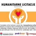 Facebook obrisao grupu „Budi Human – Humanitarne licitacije“, priključite se novoj