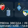 Pitali smo ChatGPT ko će ući u LŠ ako se sastanu Zvezda i Dinamo Kijev: Veštačka inteligencija šokirala Delije