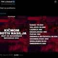 „Kičmom protiv nasilja“: Studenti pozvali na proteste večeras zbog policijske brutalnosti u Novom Sadu