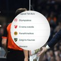 Tabela posle poraza Partizana i Zvezde: Evo kako sada stoje "večiti" u Evroligi