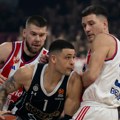 Tabela Evrolige - ovako stoje Crvena zvezda i Partizan