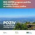 Mladi istraživači Srbije – Poziv za EKO-SISTEM programa