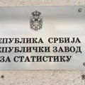 RZS: skoro petnaest odsto građana Srbije u riziku od siromaštva, stariji najugroženiji