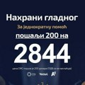 Akciju "Nahrani gladnog, pošalji 200 na 2844" podržali Aleksandra Radović, Viktor Savić i Lena Kovačević
