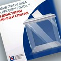 Deo Jedinstvenog biračkog spiska za Grad Novi Sad na Trgu mladenaca broj 7