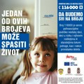 Jedan od ovih brojeva može spasiti život: 116000 - Da budemo svi na broju