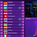 Skandal na generalnoj probi finala Evrovizije! Voditelji brutalno bojkotovali Izrael, reagovao i direktor, evo o čemu je reč