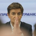 Otkazan sastanak američkih kongresmena sa Anom Brnabić