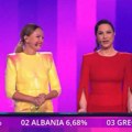 Скандал потреса Евровизију, Италија открила гласове своје публике у полуфиналу иако је забрањено: Израел се одједном…