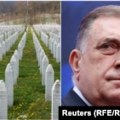 Direktor Memorijalnog centra Srebrenica podnio prijavu protiv Dodika zbog veličanja ratnih zločinaca