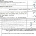 Proglašeni zvanični rezultati izbora u Kosjeriću, pobedila Lista SNS