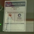 N1 saznaje: Kandidati bliski vlasti osvojili većinu na izborima za Komoru sestara i tehničara u Kragujevcu