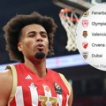 Tabela Evrolige: Zvezda sve bliža vrhu