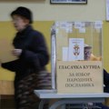 Izborni dan u Srbiji: Najnoviji preseci izlaznosti, veliki broj prijavljenih nepravilnosti
