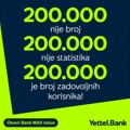 200.000 разлога за славље: Иеттел банк прославља 200.000 Банк МАКС корисника
