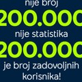 200.000 razloga za slavlje: Yettel bank proslavlja 200.000 Bank MAX korisnika