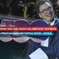 Uspeh za uspehom! Pogledajte još 100 velikih stvari koje je Vučić uradio za samo 12 godina - bez konkurencije (video)