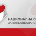 NSZ: Počinje isplata novčanih naknada za nezaposlene za jun