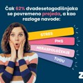 Mladi u Srbiji pronalaze utehu u hrani
