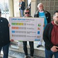 Građani Limana usvojili zaključak protiv izgradnje objekata na zelenoj površini kod „Štranda“: „Neka urbanisti još…