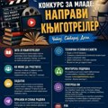 Konkurs kikindske Biblioteke – Napravi knjigotrejler