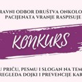 Ovo su pobednice konkursa Društva onkoloških pacijenata