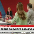 "Veći su problem krijumčari, nego sami migranti": Stručnjaci za bezbednost u jutarnjem programu "Blic TV": "Sami se…