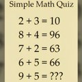 Na prvi pogled jednostavan matematički zadatak zbunio ljude – znate li rešenje?