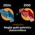 Infografika: Slovenija će u budućnosti imati više stanovnika od BiH