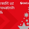 Keš kredit uz neverovatnih 9,95% – novogodišnja ponuda keš kredita UniCredit banke