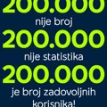 200.000 razloga za slavlje: Yettel Bank proslavlja 200.000 Bank MAX korisnika