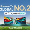 Najpopularniji TV brend od 100 inča globalno