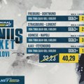 AdmiralBet bonus tiket - GG&3+ od Nemačke preko Francuske do Amsterdama za 40,29