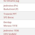 Remi Vlasine i Radničkog u Pirotu