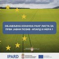 Ministarstvo poljoprivrede: Objavljena Konačna rang lista za Prvi javni poziv – IPARD III Mera 1 Ministarstvo poljoprivrede