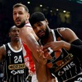 Šok! Evroliga ne menja format, šta to znači za Zvezdu i Partizan?