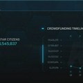 Star Citizen prikupio milijardu dolara, bez datuma izlaska