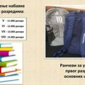 Grad Leskovac: Apel školama i roditeljima po pitanju sufinansiranja udžbenika