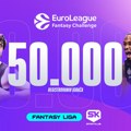 Više od 50.000 registrovanih za Fantasy Lige Evrolige