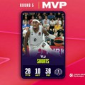 Ti Džej Šorts MVP petog kola Evrolige