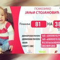 Maloj Janji je potrebna još jedna doza leka koji košta 70.000 €: Treba joj naša pomoć da opet stane na nogice